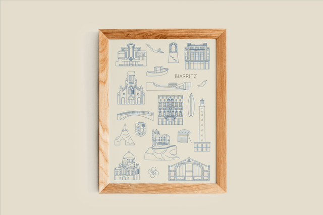 Balade en ville - Biarritz Carte